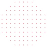 Shape